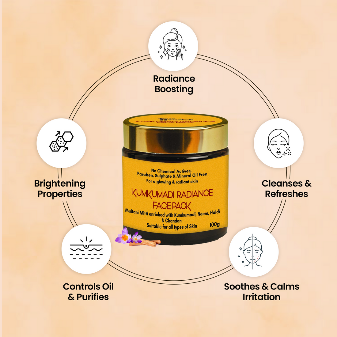 Get Glowing Skin with Kumkumadi Radiance Multani Mitti Face Pack