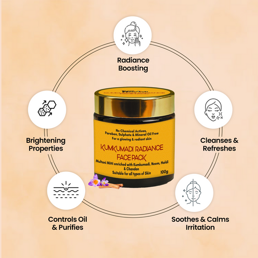 Get Glowing Skin with Kumkumadi Radiance Multani Mitti Face Pack