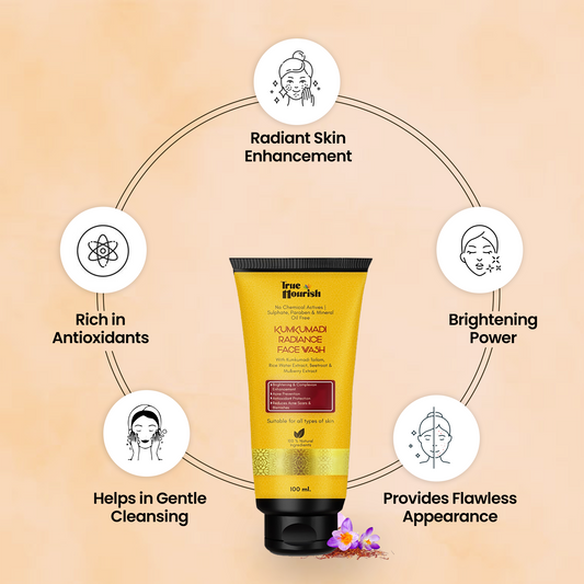 Kumkumadi Radiance Facewash | 100ml