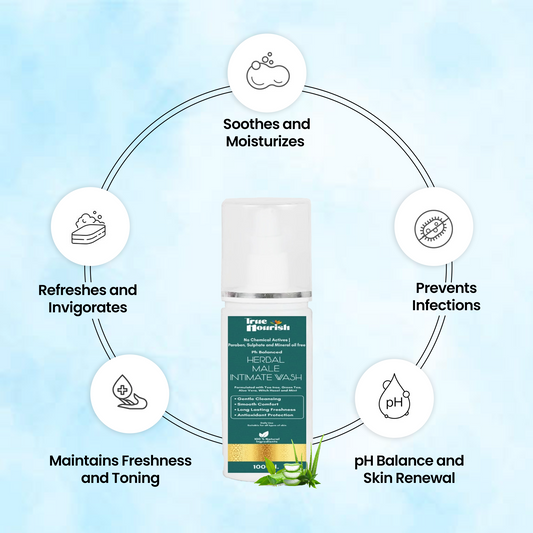 Herbal pH Balanced Tea Tree Intimate Wash for Men | Sulphate, Paraben free (100 ml)