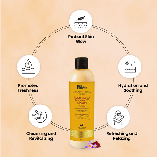 Luxury Ayurvedic Kumkumadi Radiance Shower Gel for Glowing Skin | Sulphate free (100 ml)