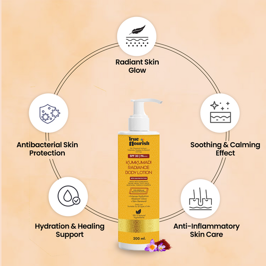 Kumkumadi Radiance Sunscreen Body Lotion, Sulphate, Paraben, Mineral Oil Free - SPF 30 PA+++ (200ml)