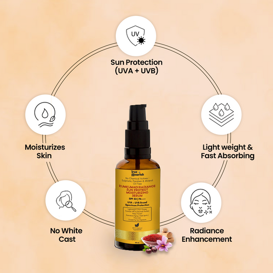 Kumkumadi Radiance Sun Protect Moisturizing Serum | 50ml