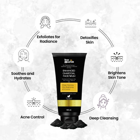 Enhanced Charcoal Facewash | 100ml